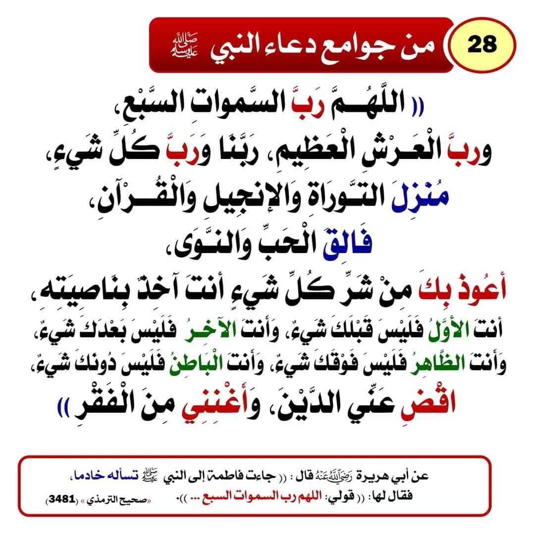 ادعية ماثورة عن النبي