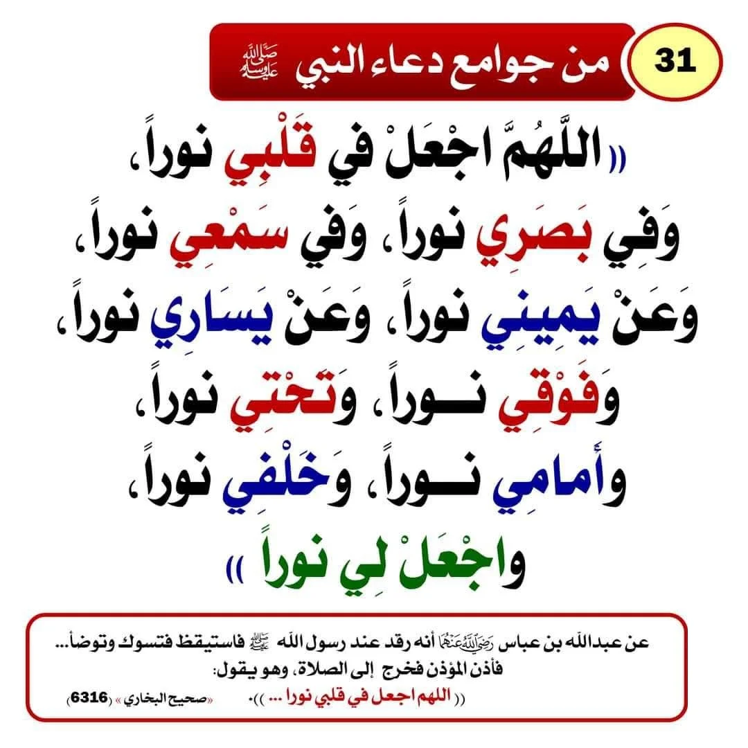 ادعية ماثورة عن النبي